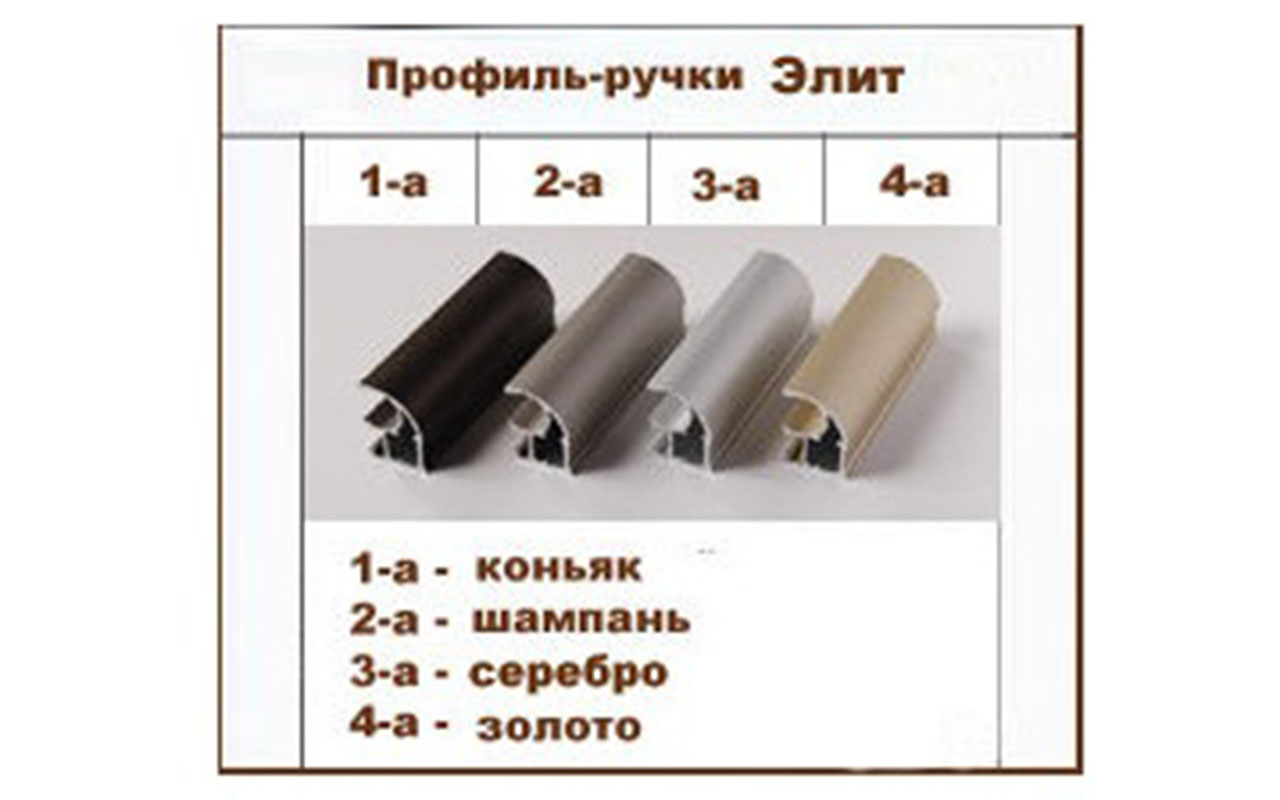 Орматек Элит 4х дв 207-45-220 фото 3