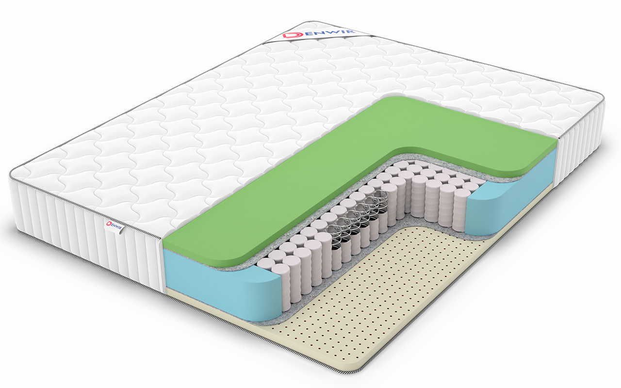 матрас Denwir Classic Foam Soft Plus Tfk 1 Denwir Classic Foam Soft Plus Tfk