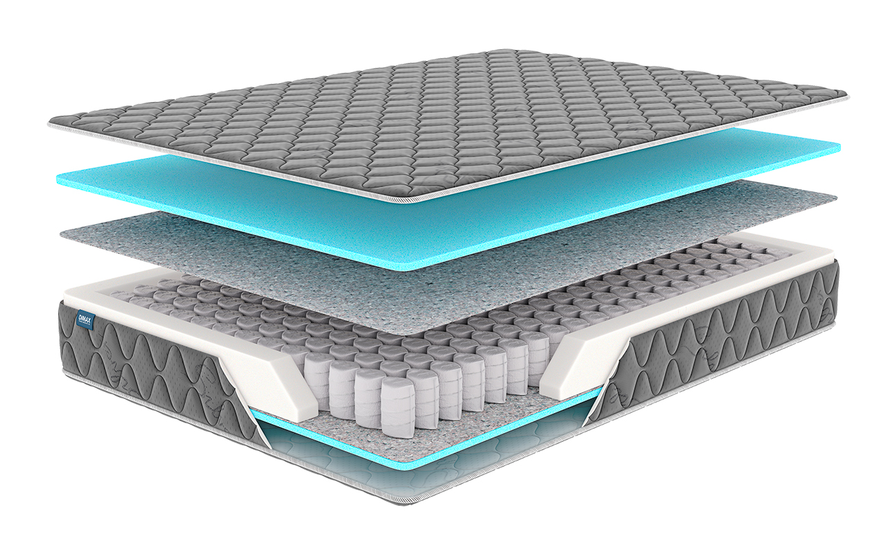 Dimax Оптима Премиум