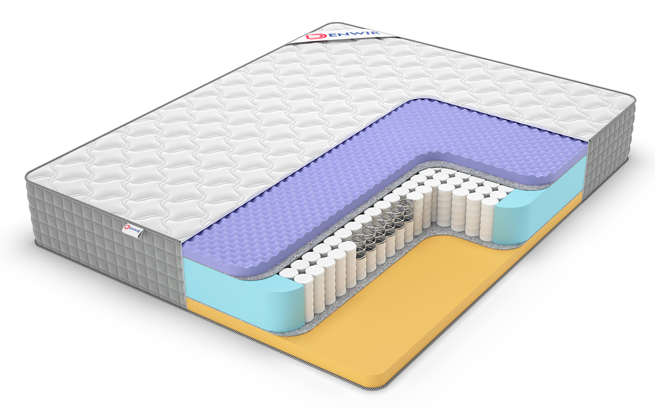 Denwir Extra Five Memo TFK