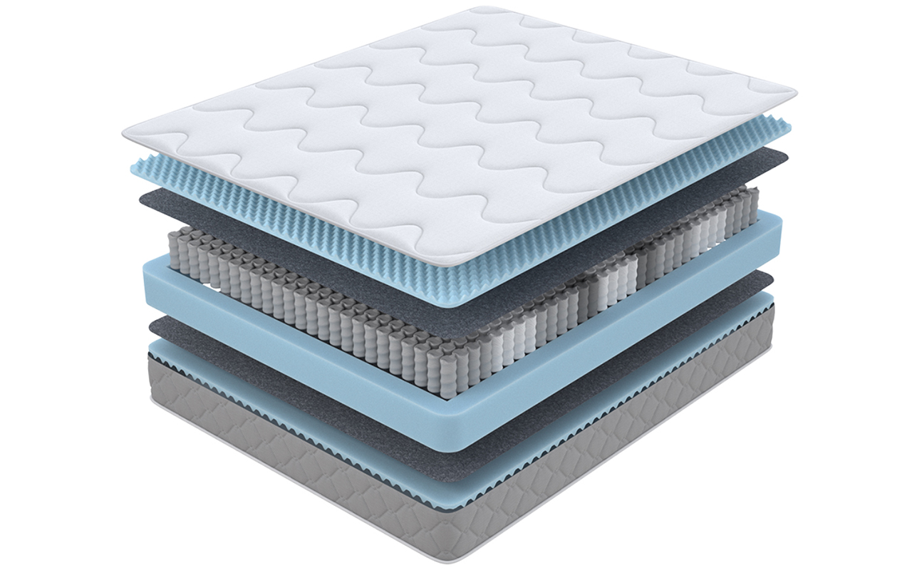 матрас ProSon SOVA M 1 ProSon SOVA M